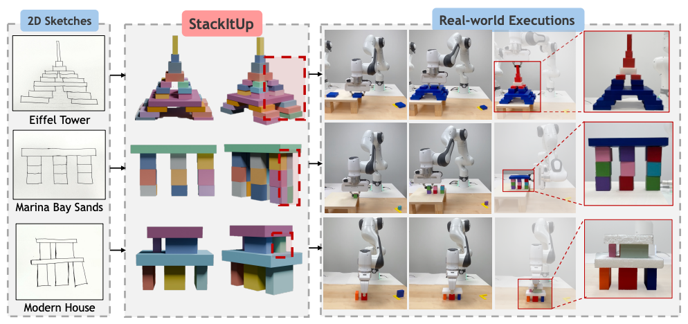 stackitup.png